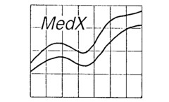 MedX