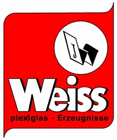 W Weiss plexiglas - Erzeugnisse