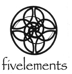 fivelements