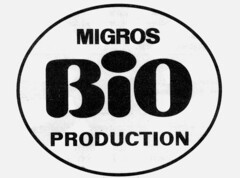 MIGROS BiO PRODUCTION