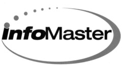 InfoMaster