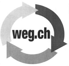 weg.ch