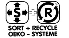 S+R SORT + RECYCLE OEKO - SYSTEME