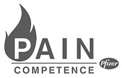 PAIN COMPETENCE Pfizer