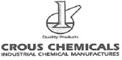 Quality Products CROUS CHEMICALS INDUSTRIAL CHEMICAL MANUFACTURES