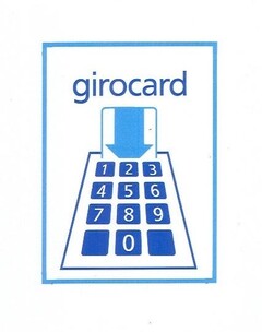 girocard