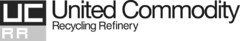 UC RR United Commodity Recycling Refinery