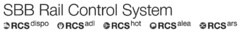 SBB Rail Control System RCS dispo RCS adl RCS hot RCS alea RCS ars