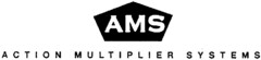 AMS ACTION MULTIPLIER SYSTEMS