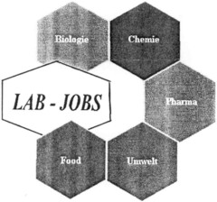 LAB-JOBS Biologie Chemie Pharma Food Umwelt