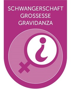 SCHWANGERSCHAFT GROSSESSE GRAVIDANZA ?