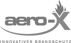 aero-X INNOVATIVER BRANDSCHUTZ