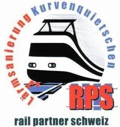 RPS rail partner schweiz Lärmsanierung Kurvenquietschen