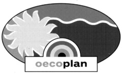 oecoplan