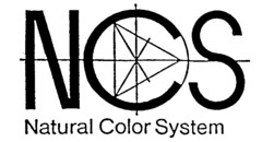 NCS Natural Color System