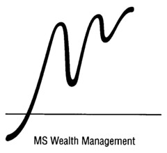 MS Wealth Management