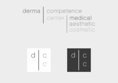 derma competence center medical aesthetic cosmetic d c c d c c