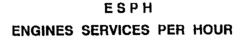 ESPH ENGINES SERVICES PER HOUR