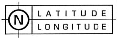 N LATITUDE LONGITUDE