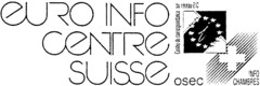 euro info centre suisse Centre de correspondance du réseau EIC osec INFO CHAMBRES