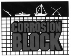 CORROSION BLOCK