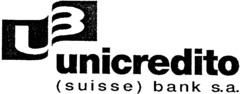 UB unicredito (suisse) bank s.a.