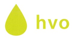 hvo