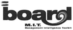 board M.I.T. Management Intelligence Toolkit