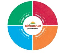 almo nature pet food + almore GREEN LABEL ROUGE LABEL AZUL LABEL ORANGE LABEL