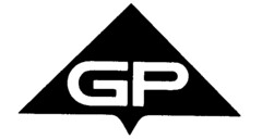 GP