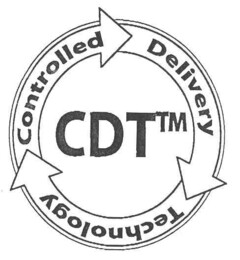 CDT Controlled Delivery Technology