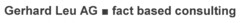 Gerhard Leu AG fact based consulting