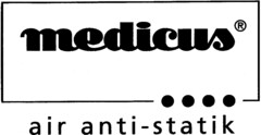 medicus air anti-statik