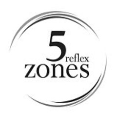 5 reflex zones