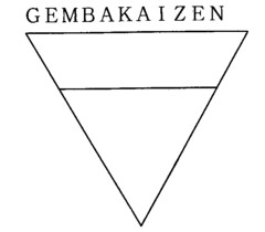 GEMBAKAIZEN