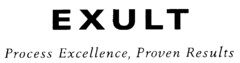 EXULT Process Excellence, Proven Results