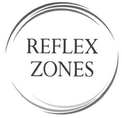 REFLEX ZONES