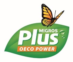 MIGROS Plus OECO POWER