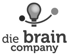 die brain company