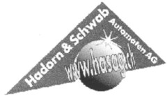 Hadorn & Schwab Automaten AG www.hasag.ch