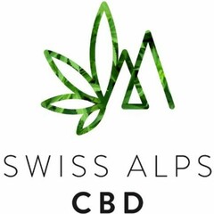 SWISS ALPS CBD