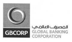 GBCORP GLOBAL BANKING CORPORATION