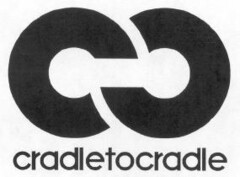 CC cradletocradle