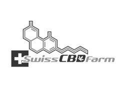 SwissCBDFarm