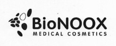 BioNOOX MEDICAL COSMETICS