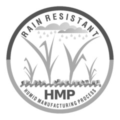 RAIN RESISTANT HMP HUMID MANUFACTURING PROCESS