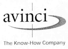 avinci The Know-How Company