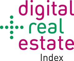 digital real estate Index