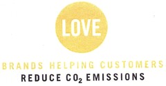 LOVE BRANDS HELPING CUSTOMERS REDUCE CO2 EMISSIONS