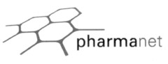 pharmanet